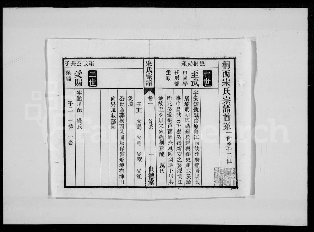 图片[5]-安徽桐城宋氏宗谱（世德堂）电子版PDF下载-中华家谱网