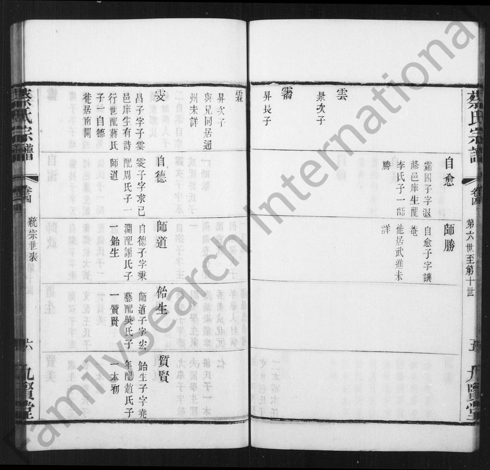 图片[7]-江苏江阴澄江蔡氏宗谱（九贤堂）电子版PDF下载-中华家谱网