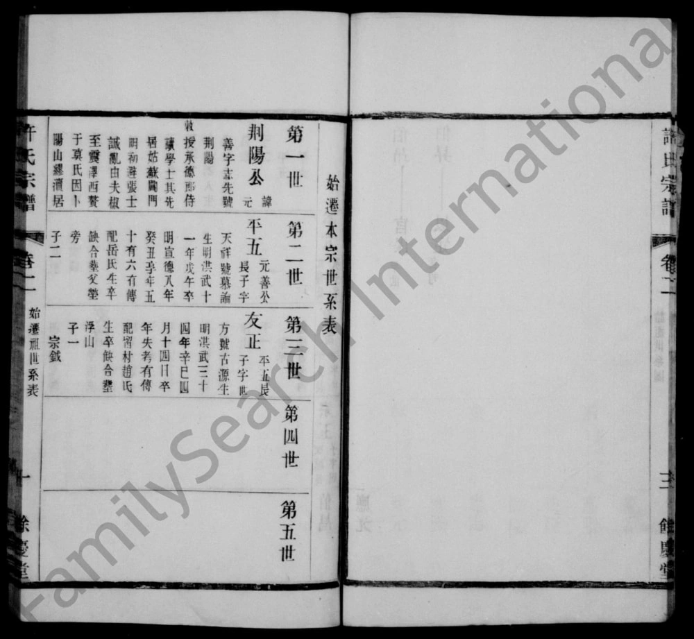 图片[7]-江苏宜兴缪渎许氏宗谱（余庆堂）电子版PDF下载-中华家谱网