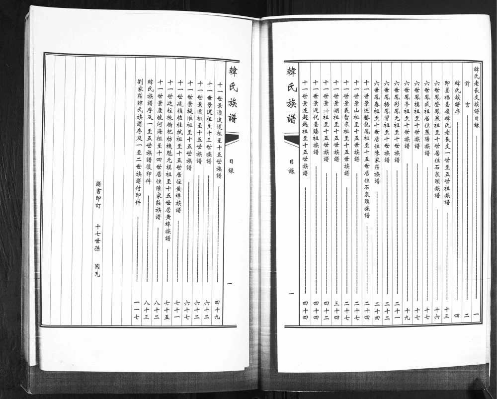 图片[3]-山东青岛即墨韩氏族谱福台岭老长支电子版PDF下载-中华家谱网