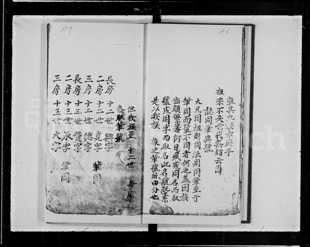 图片[5]-广东汕尾海丰县冯氏宗祖二世二房族谱（始平堂）电子版PDF下载-中华家谱网