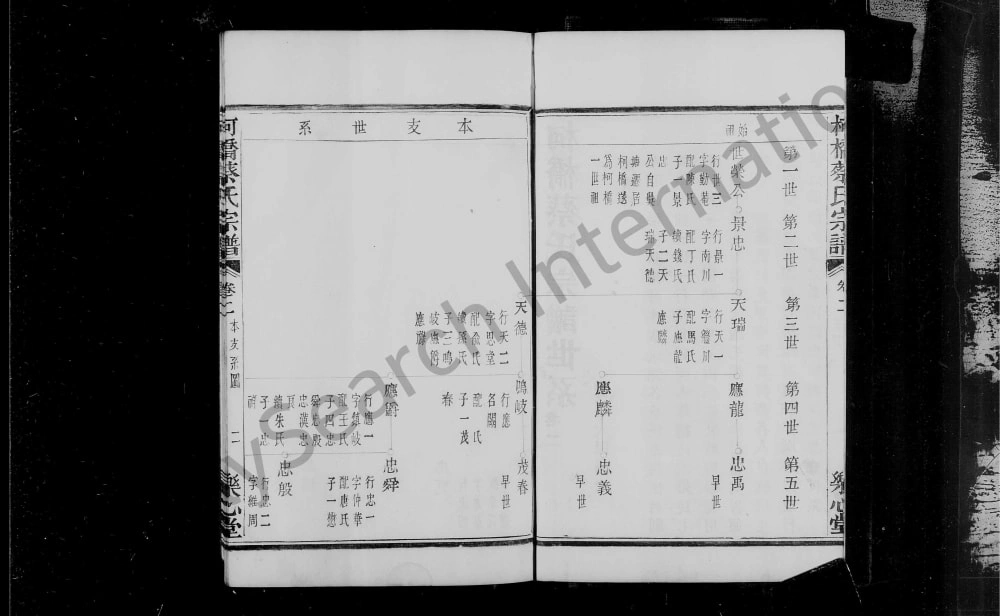 图片[5]-浙江绍兴柯桥蔡氏宗谱（乐心堂）电子版PDF下载-中华家谱网