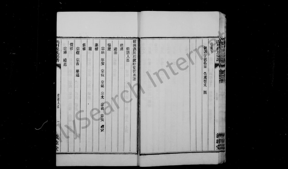 图片[3]-安徽宣城绩溪洪川程氏宗谱（敦睦堂）电子版PDF下载-中华家谱网