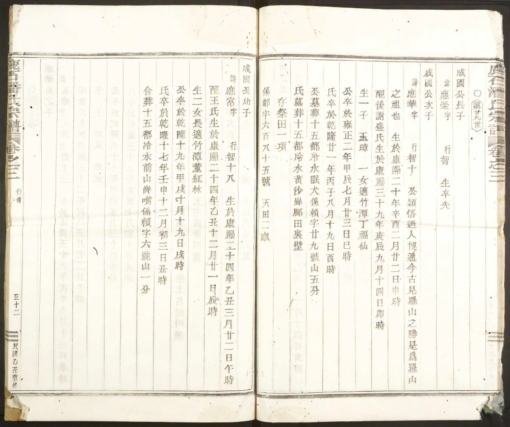 图片[7]-浙江绍兴新昌县鹿石潘氏宗谱电子版PDF下载-中华家谱网