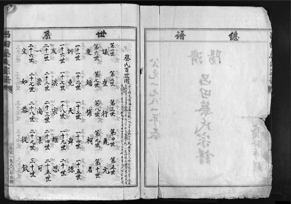 图片[2]-浙江乐清吕田蔡氏宗谱电子版PDF下载-中华家谱网