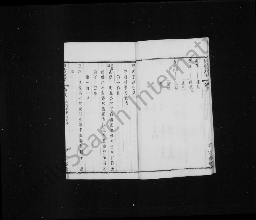 图片[6]-江苏常州武进区岑村蒋氏宗谱（三径堂）电子版PDF下载-中华家谱网