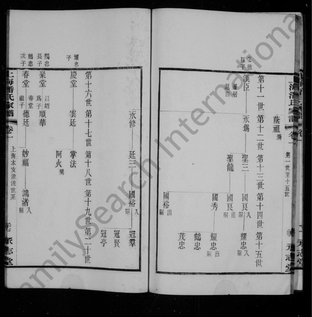 图片[4]-上海潘氏家谱（承志堂）电子版PDF下载-中华家谱网