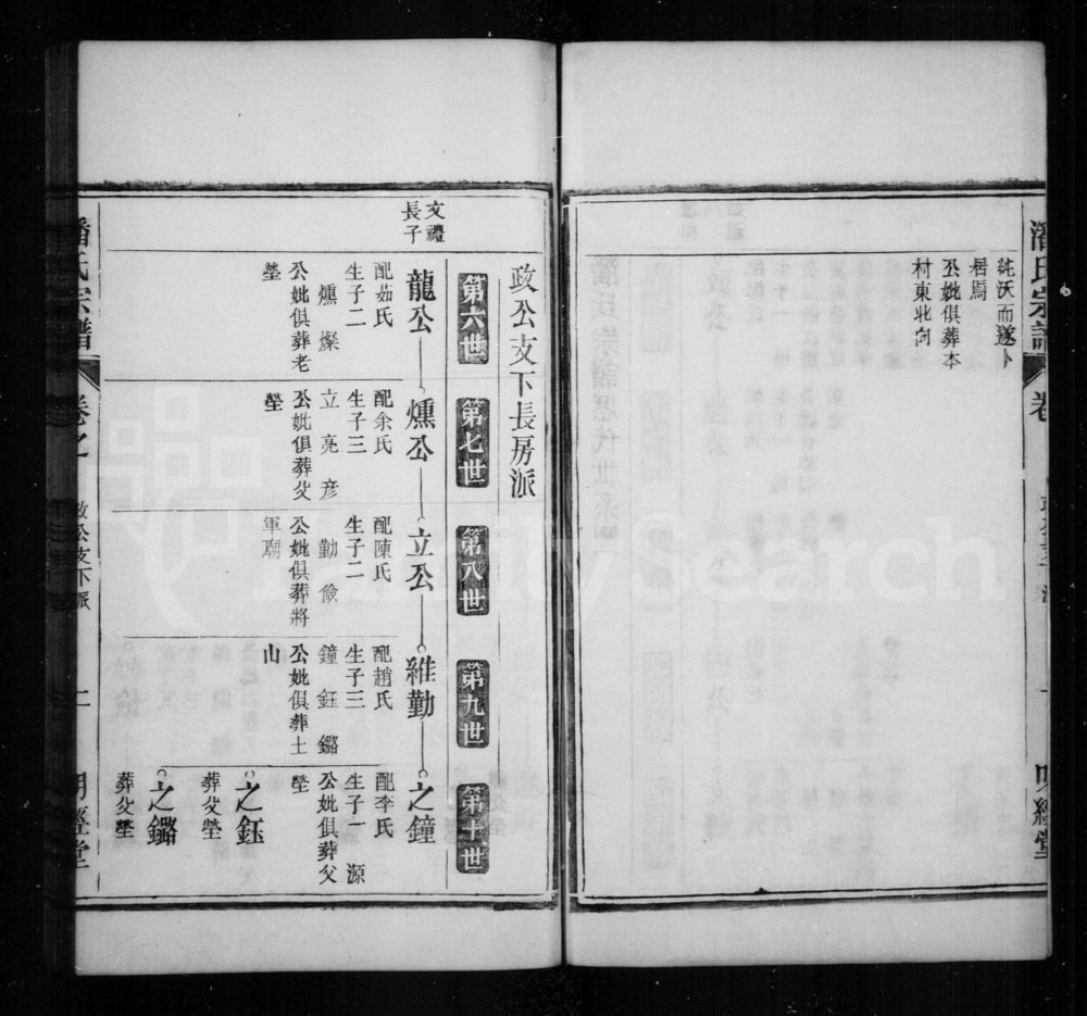 图片[6]-安徽阜阳太和县历阳潘氏宗谱（明经堂）电子版PDF下载-中华家谱网