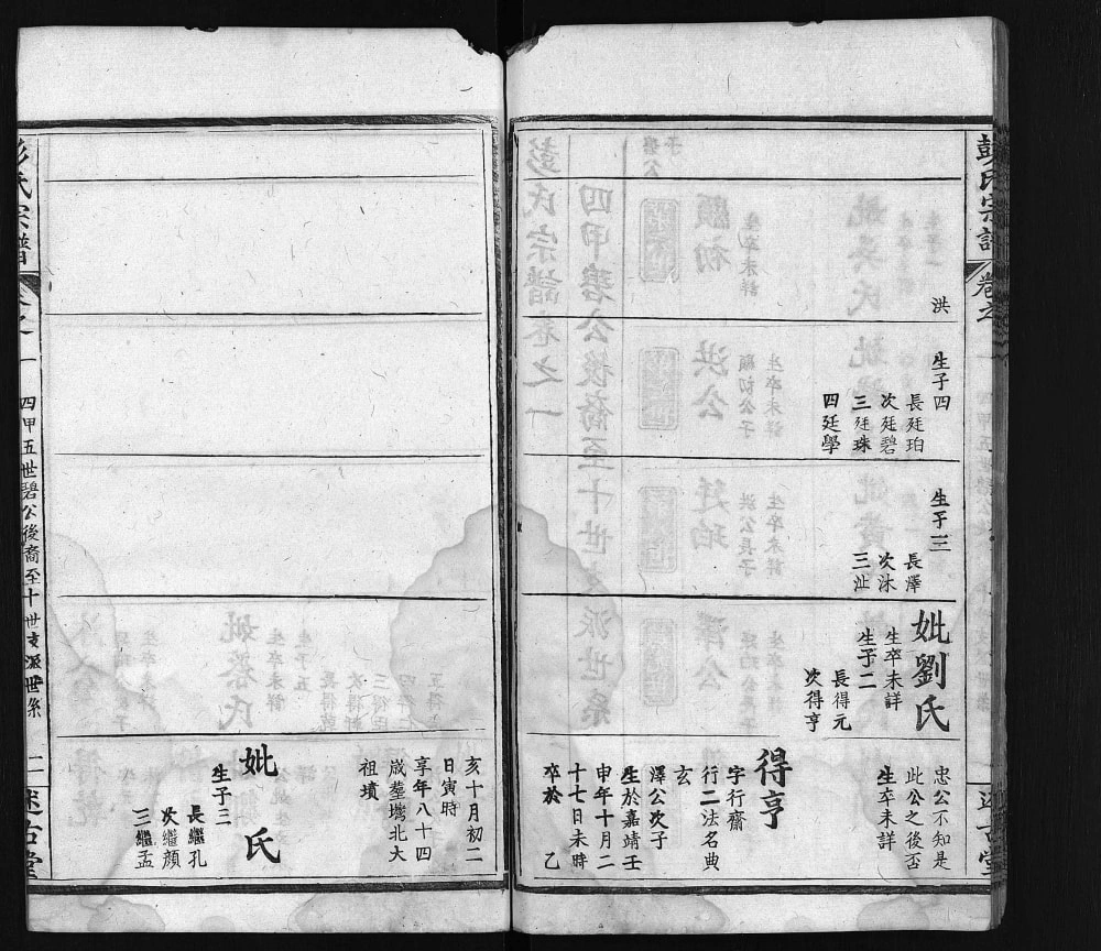 图片[7]-湖北黄冈彭氏四甲宗谱（述古堂）电子版PDF下载-中华家谱网