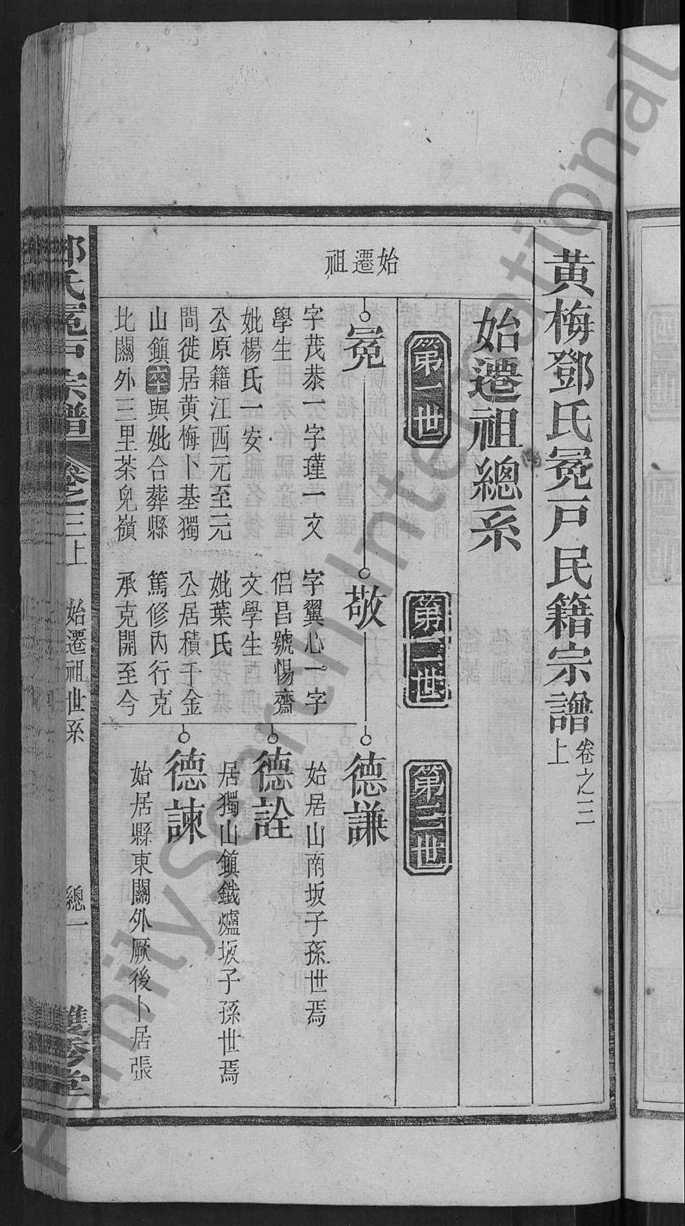 图片[6]-湖北黄冈黄梅县邓氏冕户民籍宗谱（双秀堂）电子版PDF下载-中华家谱网