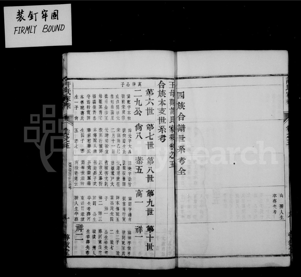 图片[6]-江苏镇江丹徒区王母观许氏家乘（惇叙堂）电子版PDF下载-中华家谱网