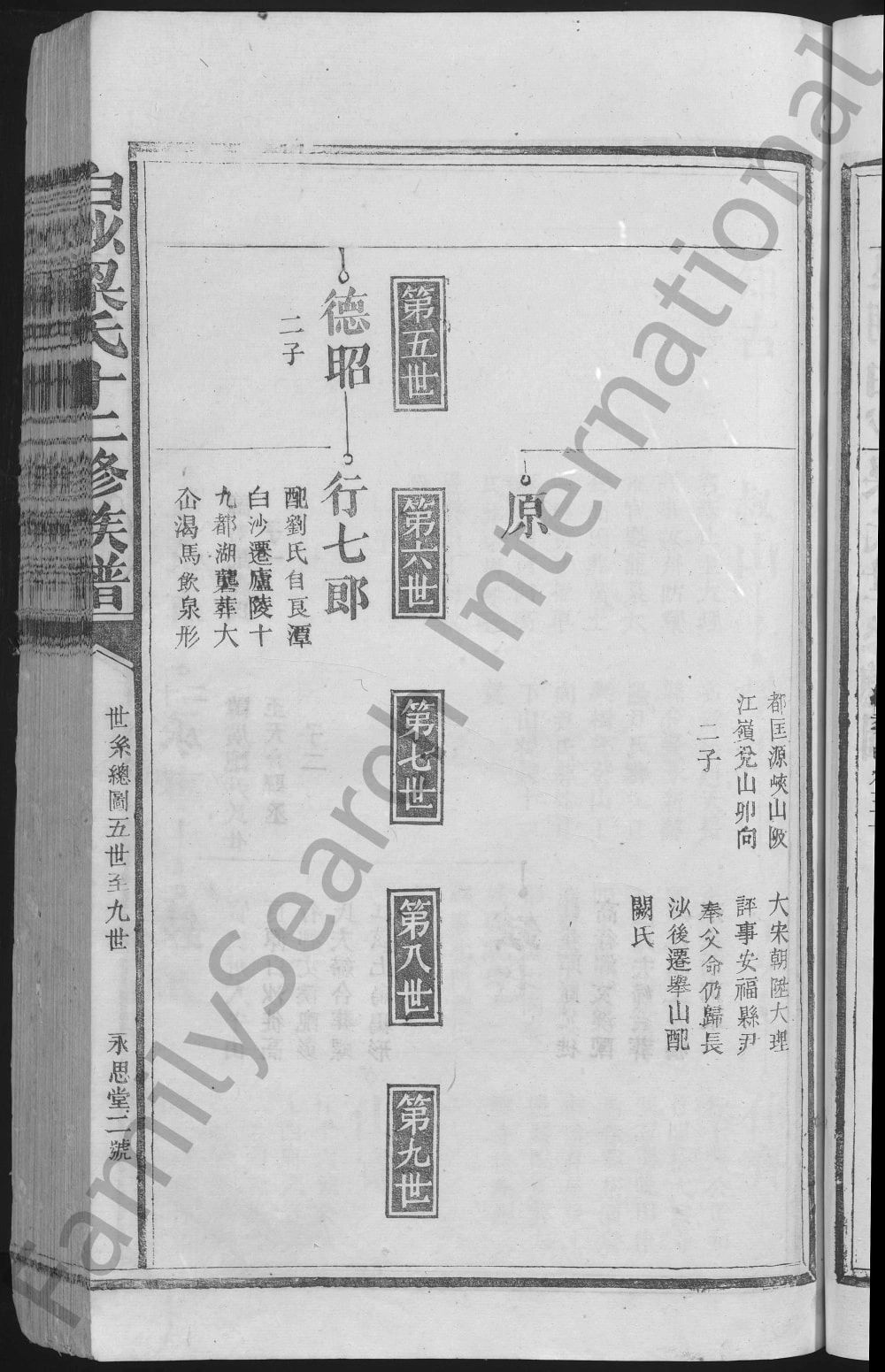 图片[6]-江西吉安白沙梁氏十二修族谱（永思堂）电子版PDF下载-中华家谱网