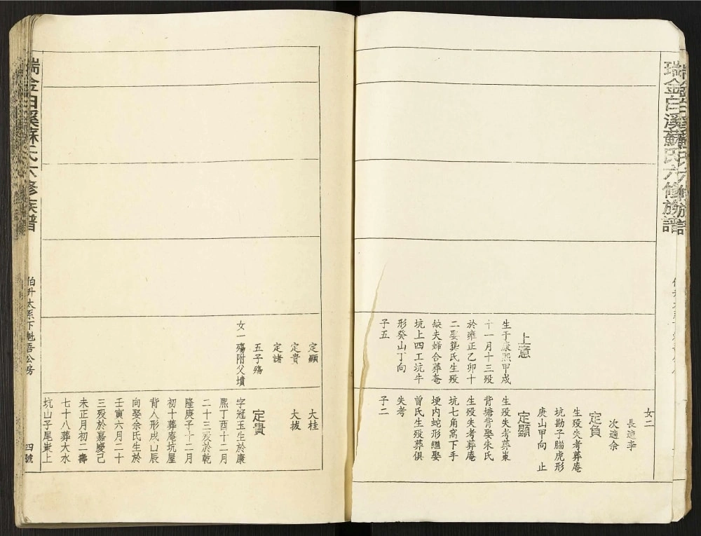 图片[8]-江西瑞金白溪苏氏六修族谱电子版PDF下载-中华家谱网