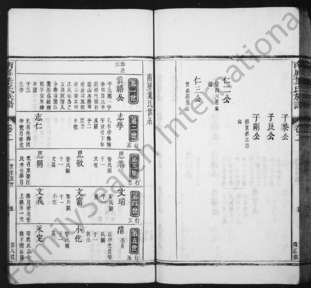 图片[4]-安徽黄山黟县南屏叶氏族谱电子版PDF下载-中华家谱网