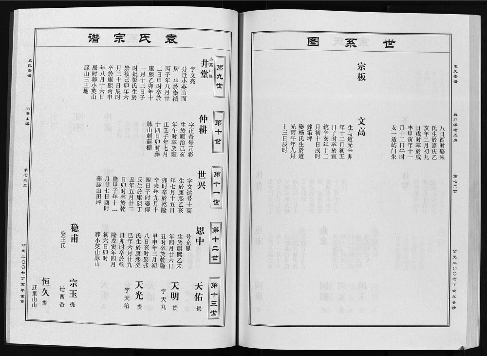 图片[7]-浙江台州黄岩区台温牌门袁氏宗谱电子版PDF下载-中华家谱网