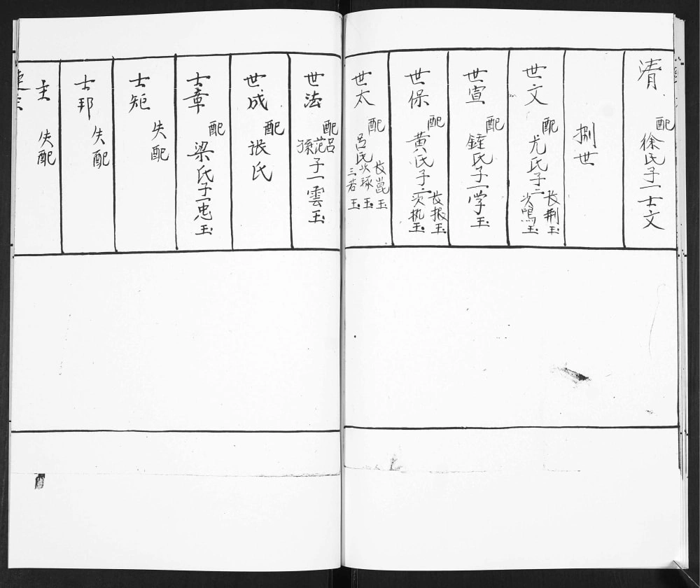 图片[7]-山东青岛即墨任家屯田氏族谱电子版PDF下载-中华家谱网