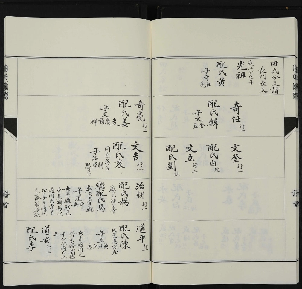 图片[6]-山东青州田氏宗谱电子版PDF下载-中华家谱网