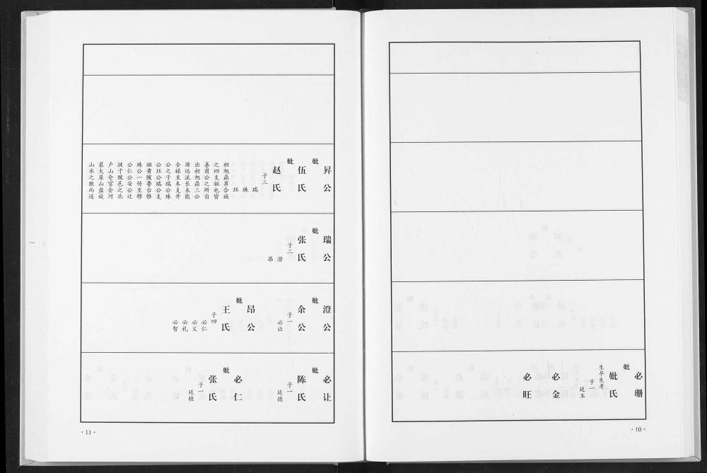 图片[8]-湖北武汉黄陂区萧(肖)氏宗谱电子版PDF下载-中华家谱网