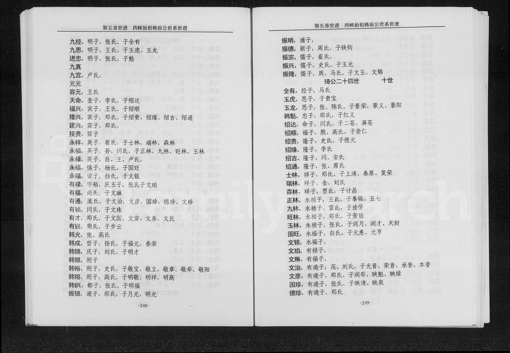 图片[6]-山西忻州五台县韩氏族谱电子版PDF下载-中华家谱网