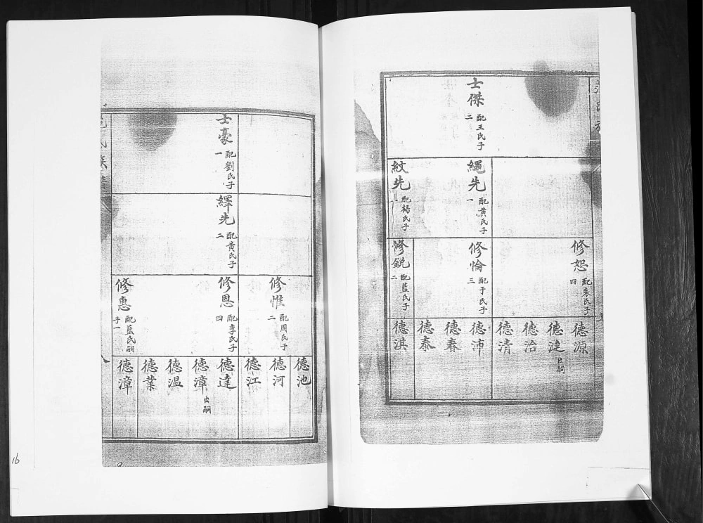 图片[5]-山东青岛即墨关东范氏族谱电子版PDF下载-中华家谱网