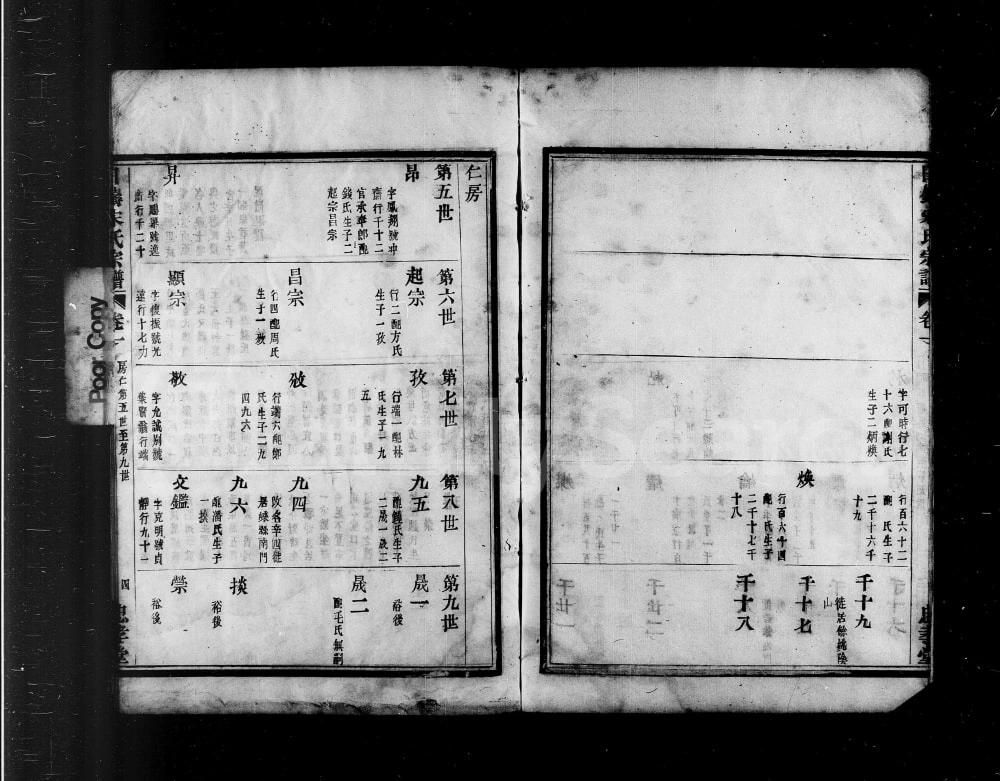 图片[6]-浙江绍兴会稽日铸宋氏宗谱（忠孝堂）电子版PDF下载-中华家谱网