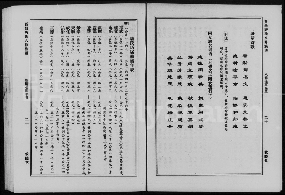 图片[3]-湖南衡阳衡山县治坪唐氏八修族谱电子版PDF下载-中华家谱网