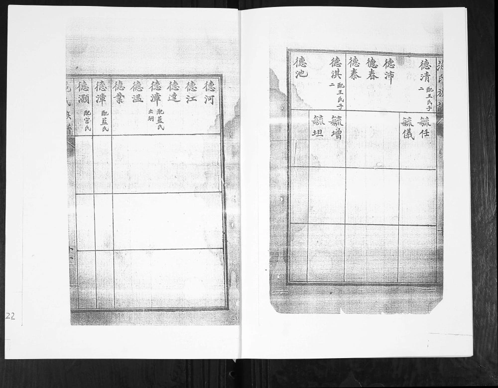 图片[8]-山东青岛即墨关东范氏族谱电子版PDF下载-中华家谱网