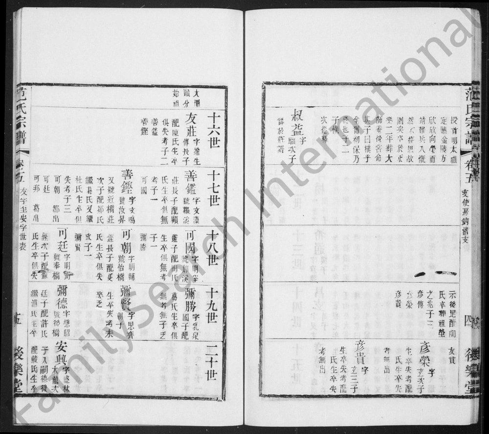 图片[8]-江苏常熟范氏宗谱钓渚支谱（后乐堂）电子版PDF下载-中华家谱网