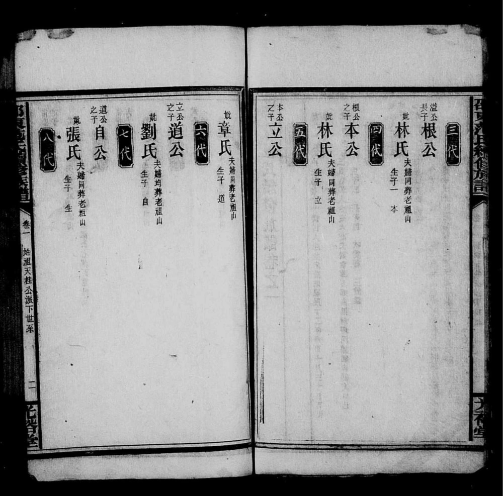 图片[7]-湖南邵阳邵东范氏三修族谱（光裕堂）电子版PDF下载-中华家谱网