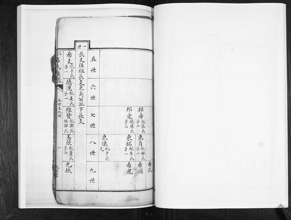 图片[8]-山东青岛即墨信村吕氏族谱（敦睦堂）电子版PDF下载-中华家谱网