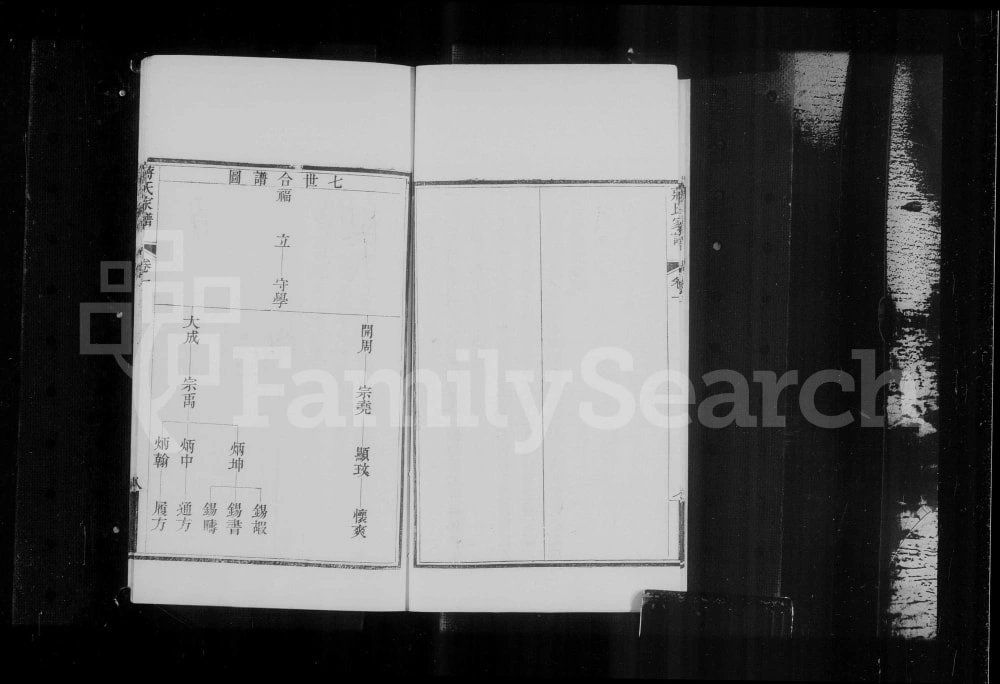 图片[3]-河北保定博野蒋氏家谱（亦政堂、居易堂、慎枢堂）电子版PDF下载-中华家谱网