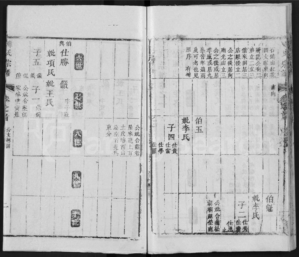 图片[7]-湖北黄冈韩氏宗谱电子版PDF下载-中华家谱网