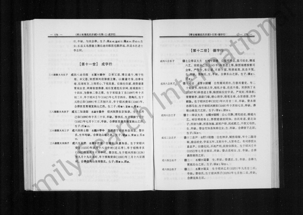 图片[8]-浙江丽水缙云板堰吴兴沈氏宗谱电子版PDF下载-中华家谱网