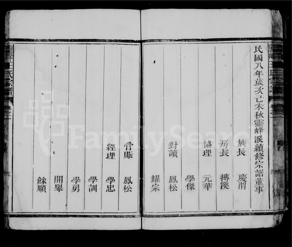 图片[2]-浙江江山市灵峰王氏重修宗谱电子版PDF下载-中华家谱网