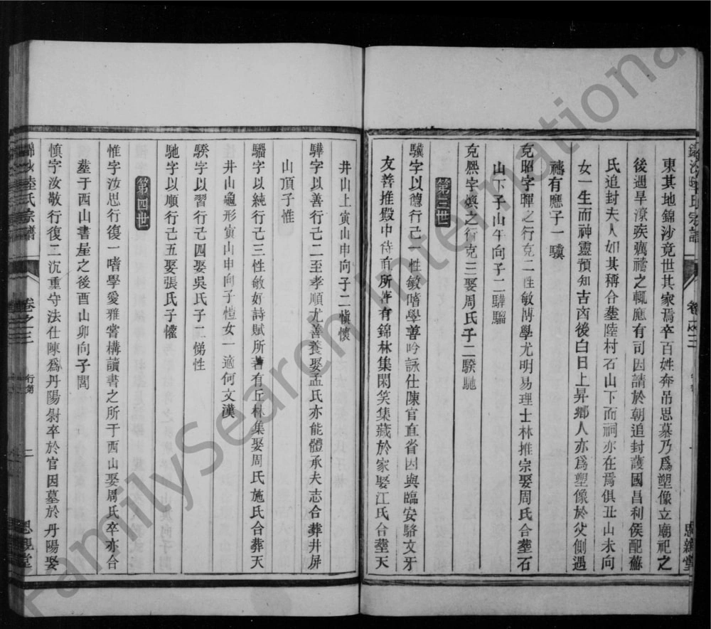 图片[7]-安徽黄山歙县锦沙陆氏宗谱（思亲堂）电子版PDF下载-中华家谱网
