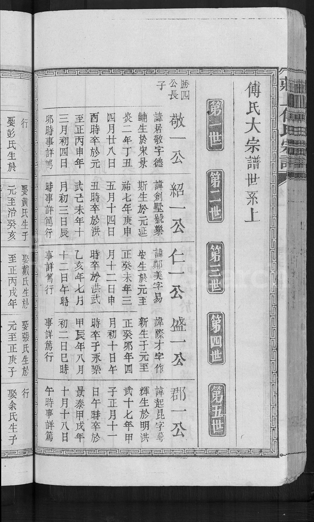 图片[6]-江西抚州金溪县庄上傅氏宗谱电子版PDF下载-中华家谱网
