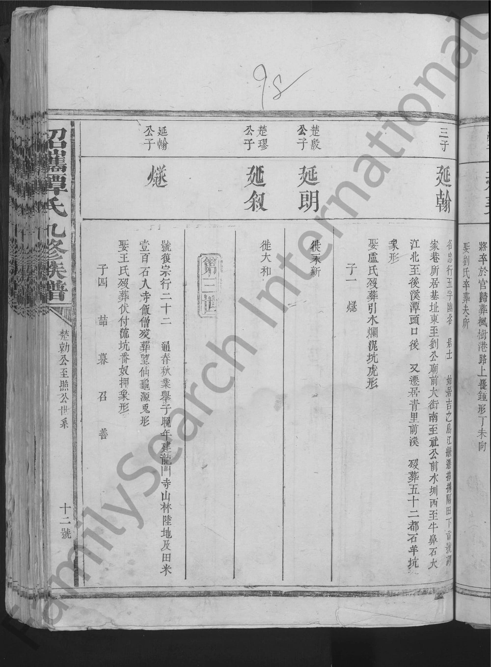 图片[8]-江西抚州乐安县招携谭氏九修族谱电子版PDF下载-中华家谱网