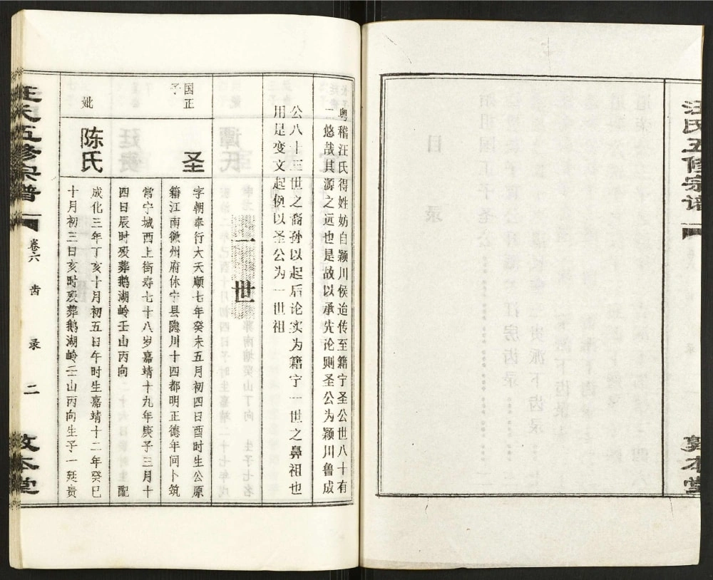 图片[5]-湖南常宁汪氏五修宗谱（敦本堂）电子版PDF下载-中华家谱网