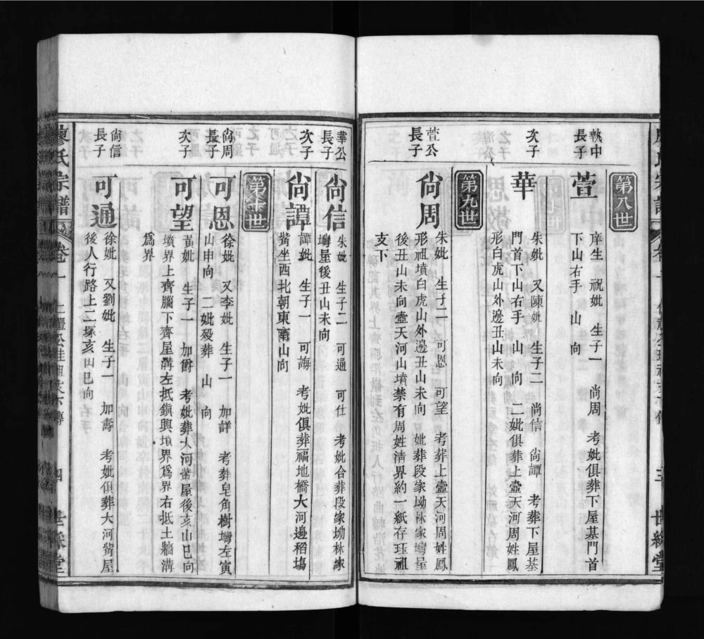 图片[8]-湖北黄冈罗田廖氏七修宗谱（世彩堂）电子版PDF下载-中华家谱网