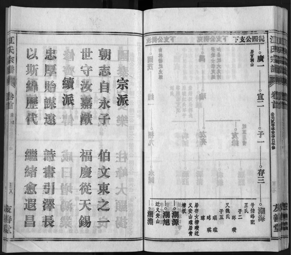 图片[3]-安徽安庆怀宁县江氏宗谱（友善堂）电子版PDF下载-中华家谱网