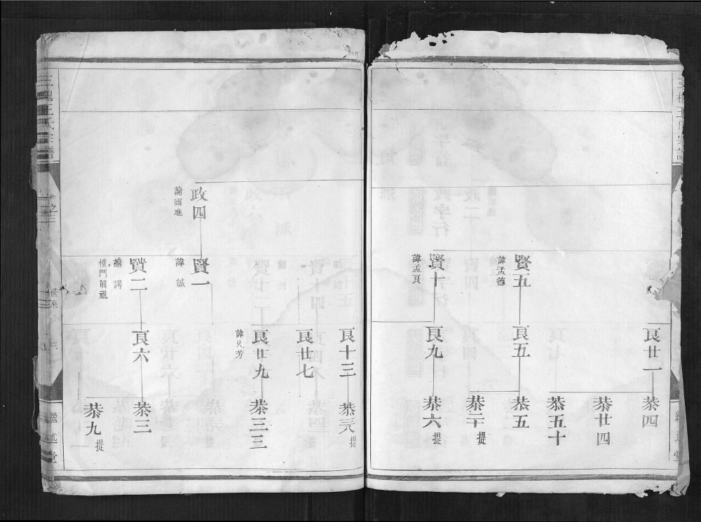 图片[5]-浙江金华三槐王氏宗谱（继述堂）电子版PDF下载-中华家谱网