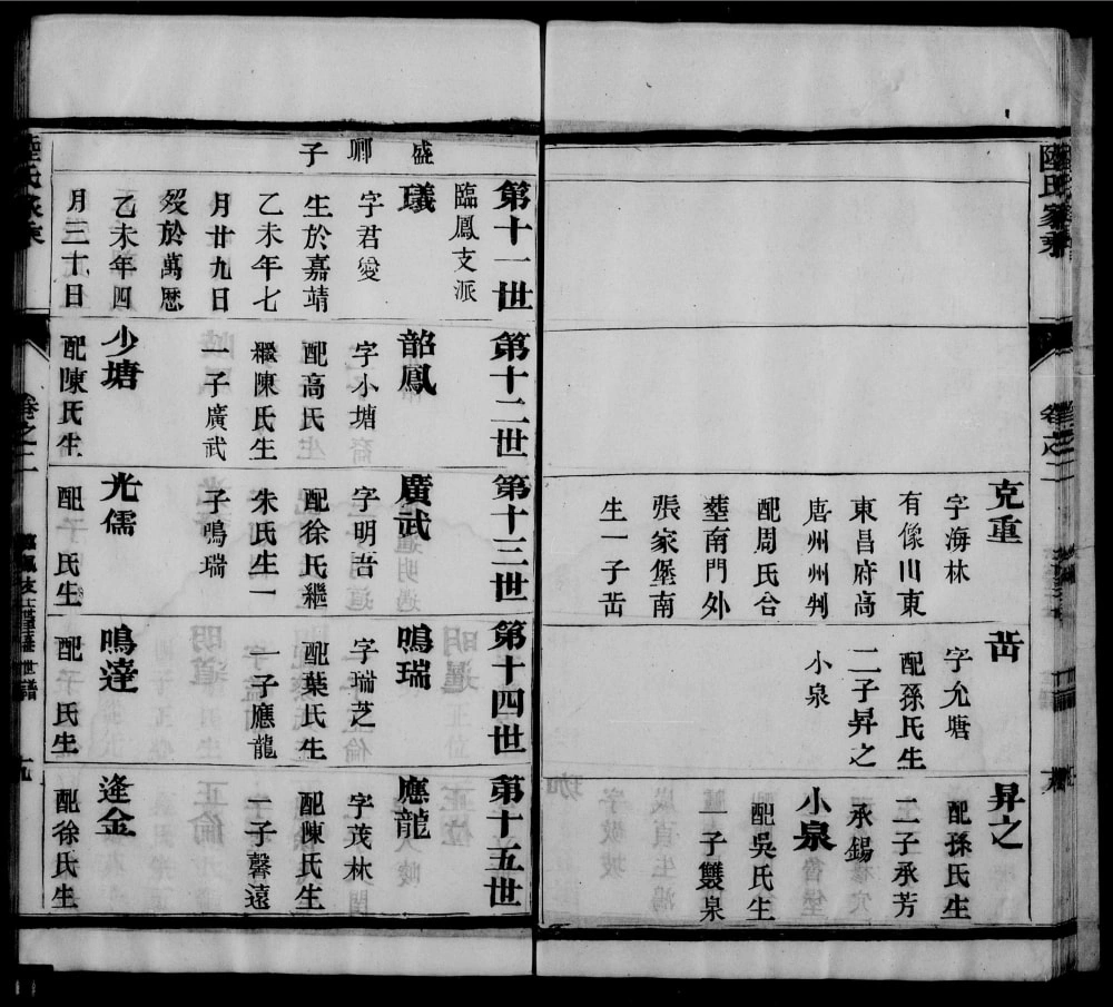 图片[8]-江苏泰兴陆氏家乘电子版PDF下载-中华家谱网