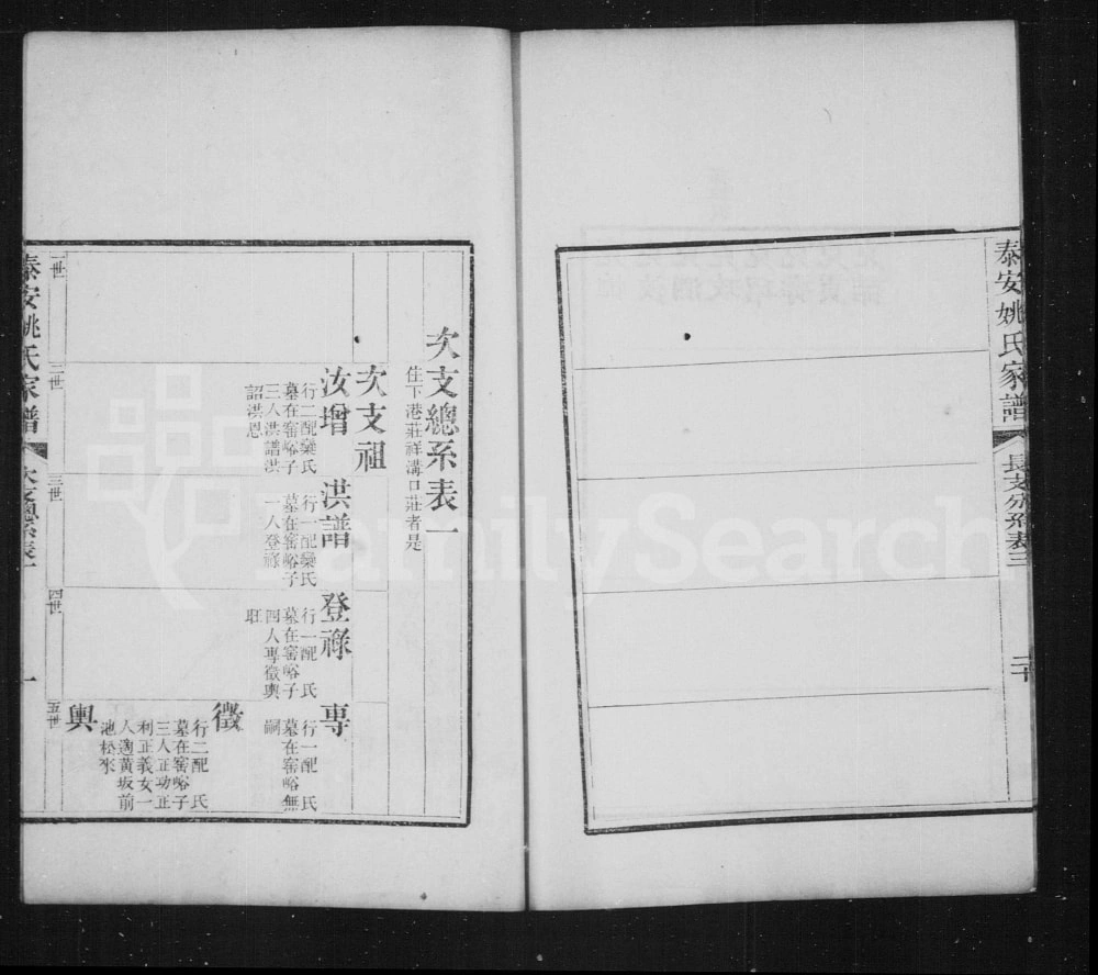 图片[7]-山东泰安姚氏家谱电子版PDF下载-中华家谱网