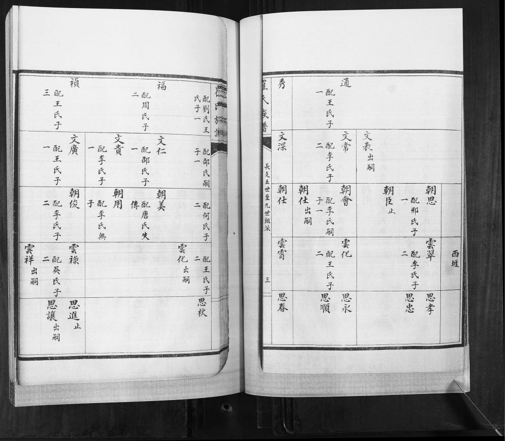 图片[7]-山东青岛即墨东西河头村崔氏族谱电子版PDF下载-中华家谱网