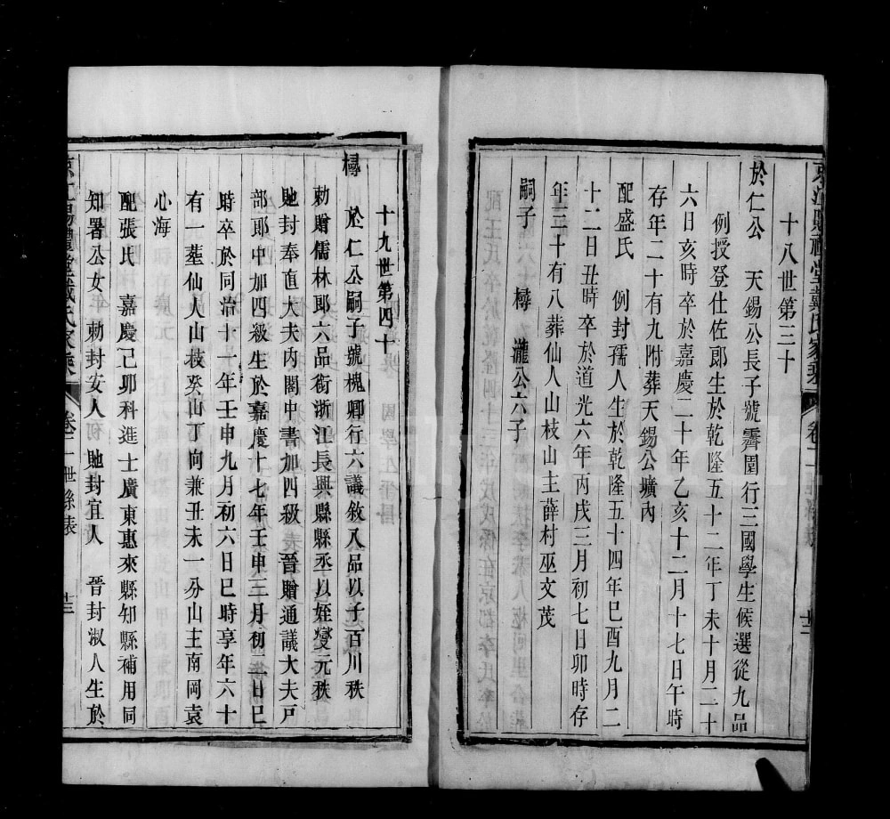 图片[8]-江苏镇江京江戴氏家乘（赐礼堂）电子版PDF下载-中华家谱网