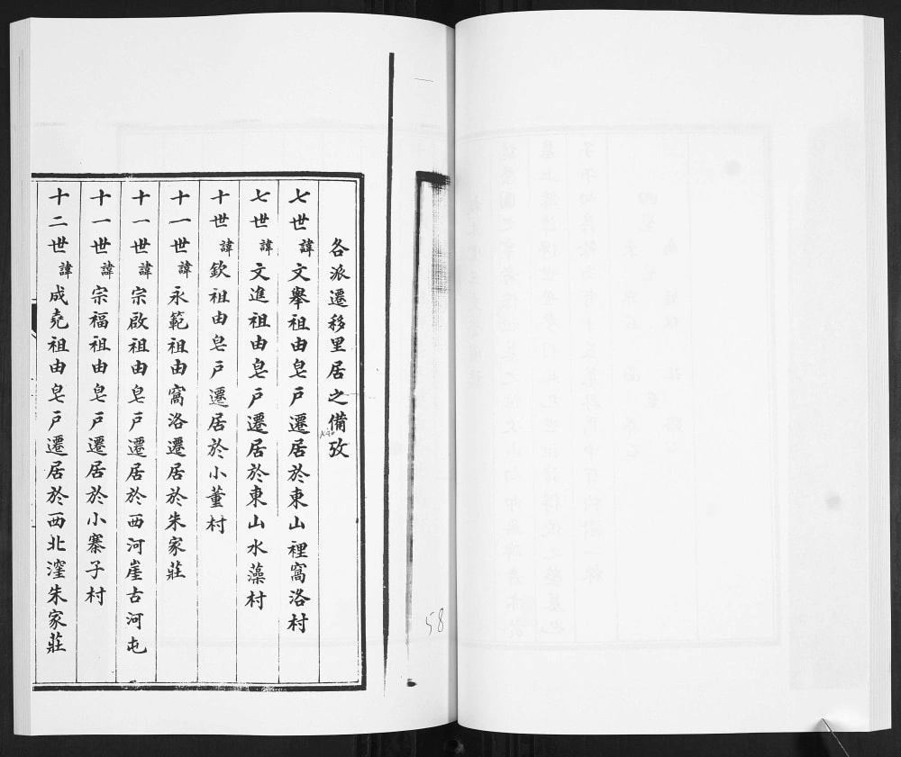 图片[5]-山东青岛城阳区陆氏族谱（益新堂）电子版PDF下载-中华家谱网