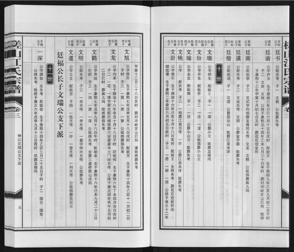 图片[6]-安徽合肥庐江县槎山江氏宗谱电子版PDF下载-中华家谱网