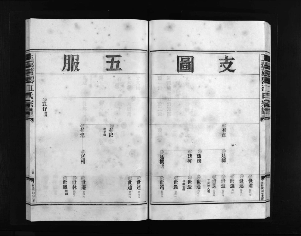 图片[7]-浙江玉环芦岙江氏宗谱电子版PDF下载-中华家谱网