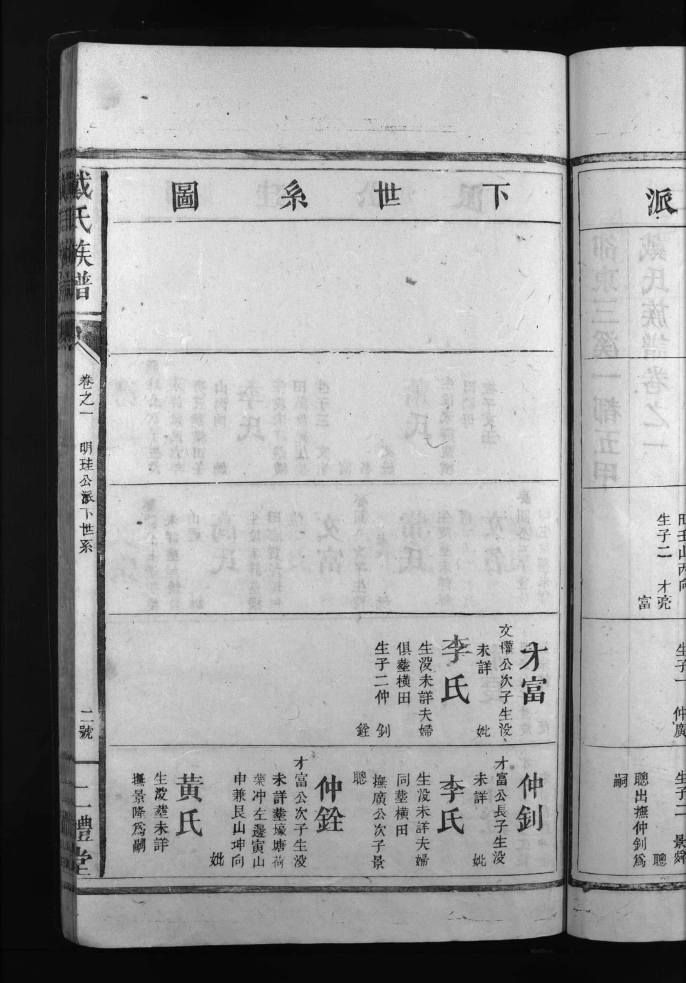图片[7]-湖南邵东戴氏族谱（二礼堂）电子版PDF下载-中华家谱网