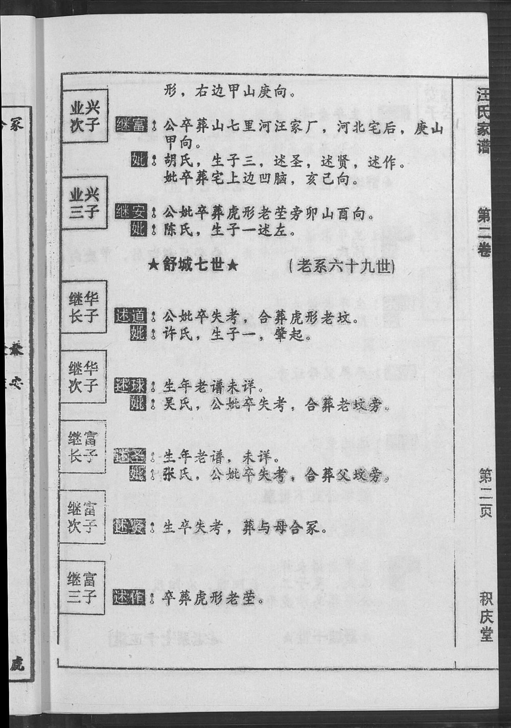 图片[7]-安徽六安舒城县皖舒乌沙汪氏家谱（积庆堂）电子版PDF下载-中华家谱网